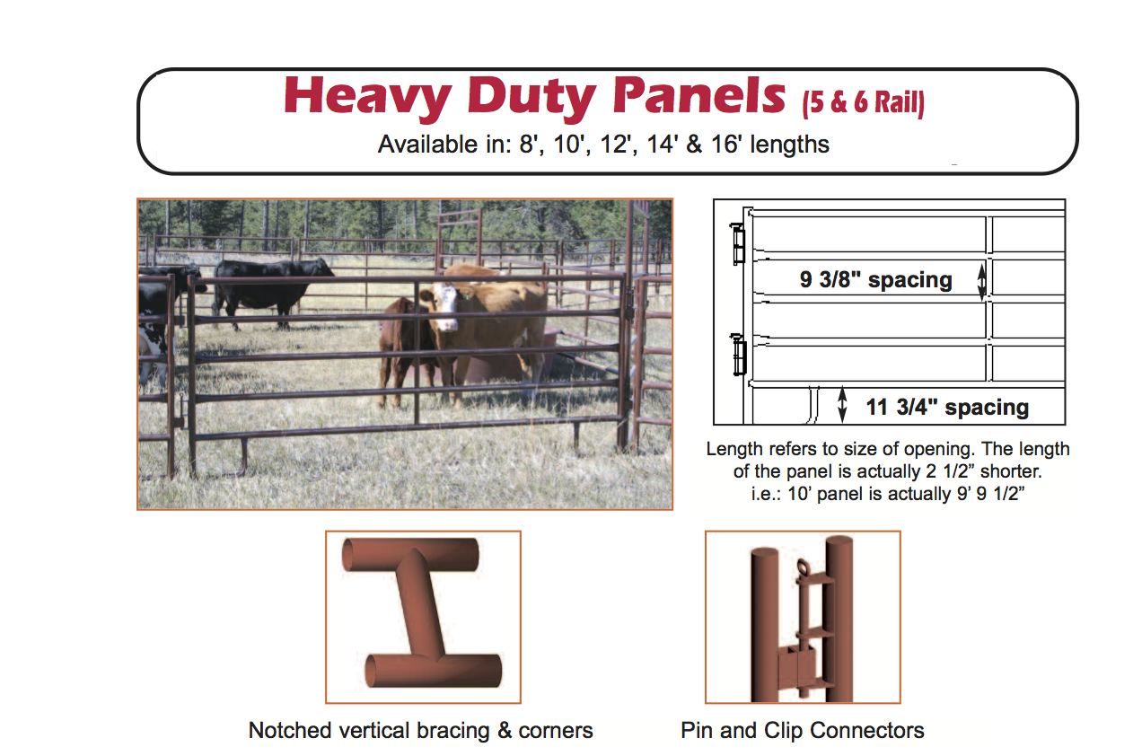 heavy duty panels